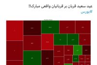 عید سعید قربان بر قربانیان واقعی مبارک