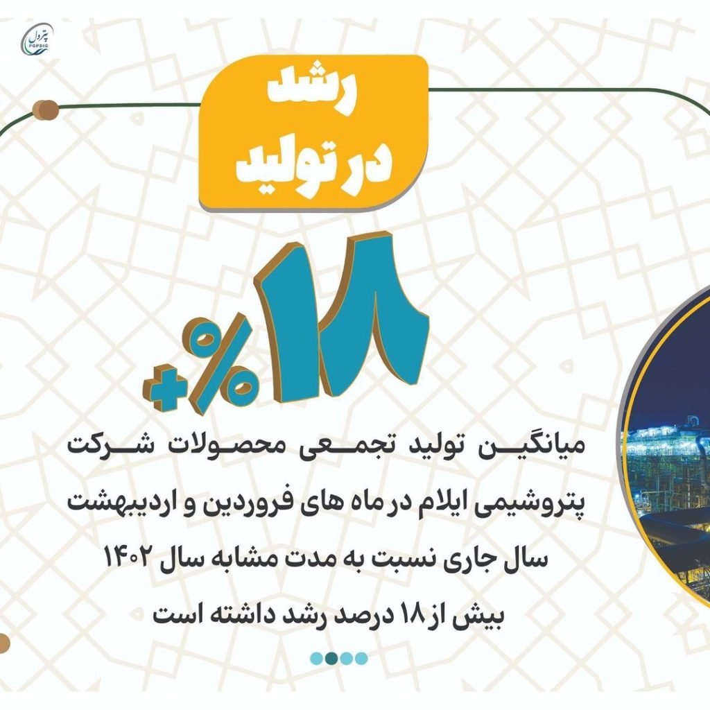 اینفوگرافیک عملکرد پتروشیمی ایلام 4