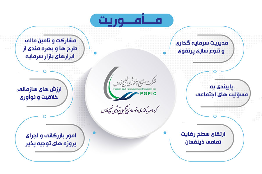 ماموریت پترول