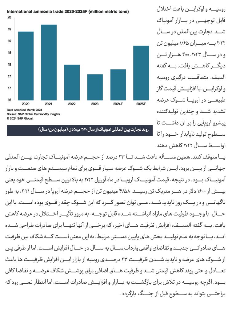 نمونه اخبار در فایل PDF
