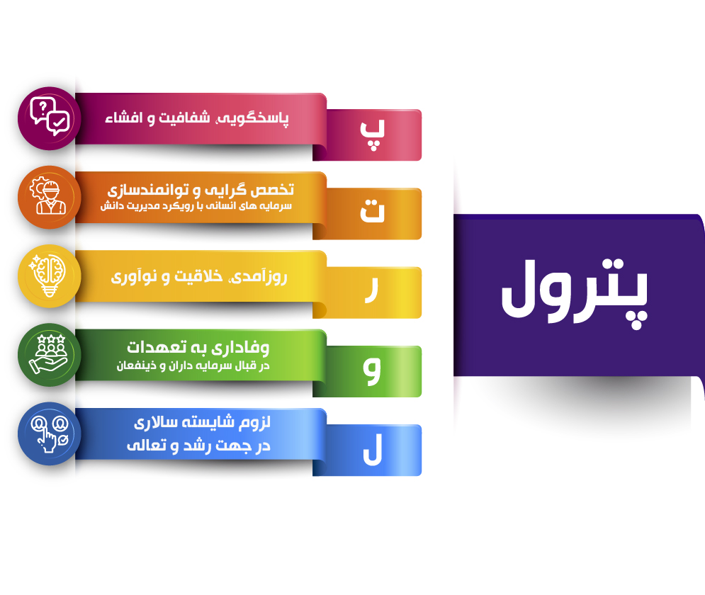 پترول 3