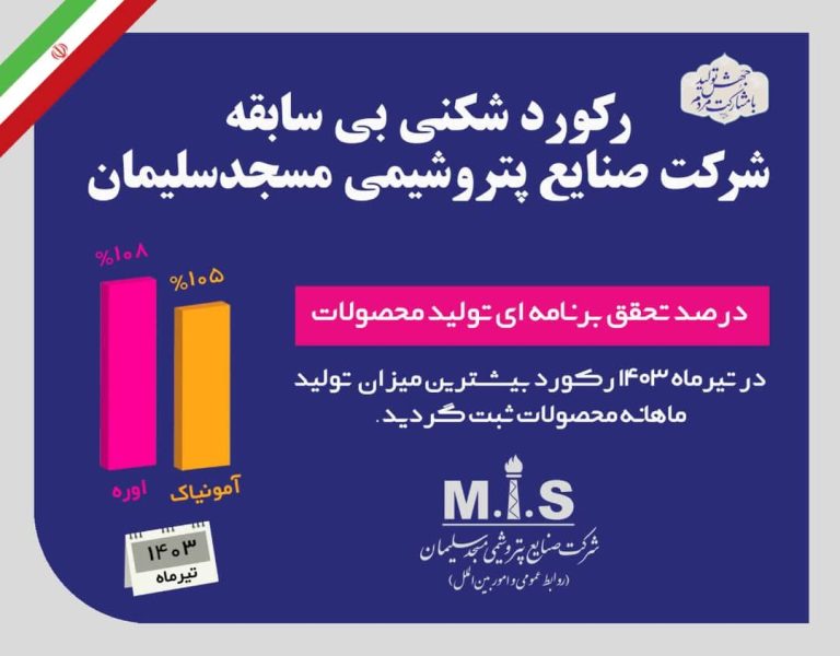 رکوردشکنی بی‌سابقه شرکت صنایع پتروشیمی مسجدسلیمان درتیرماه ۱۴۰۳