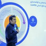 برگزاری کارگاه آموزشی نقش آفرینی منابع منابع انسانی در راستای بهره وری سازمان 7