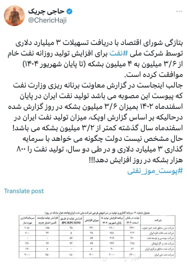 پوست موز نفتی‬⁩