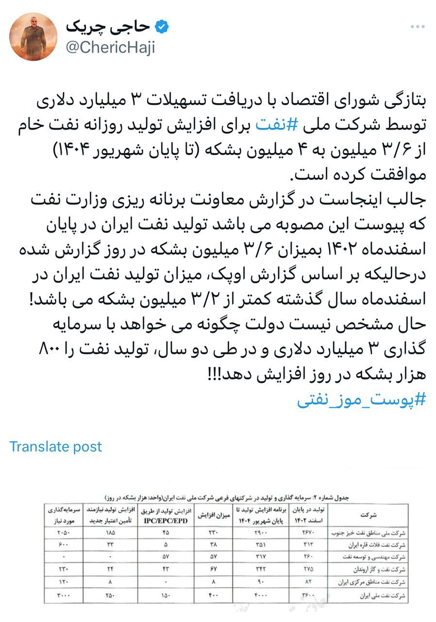 پوست موز نفتی پوست موز نفتی