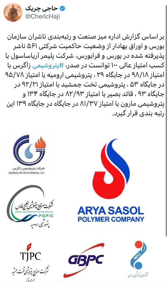 بر اساس گزارش اداره میز صنعت و رتبه‌بندی ناشران سازمان بورس و اوراق بهادار