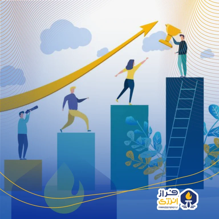 اهمیت به کارگیری نیروی انسانی کارآمد در سازمانها