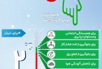 پتروشیمی مروارید به پویش ملی «دو درجه کمتر» پیوست