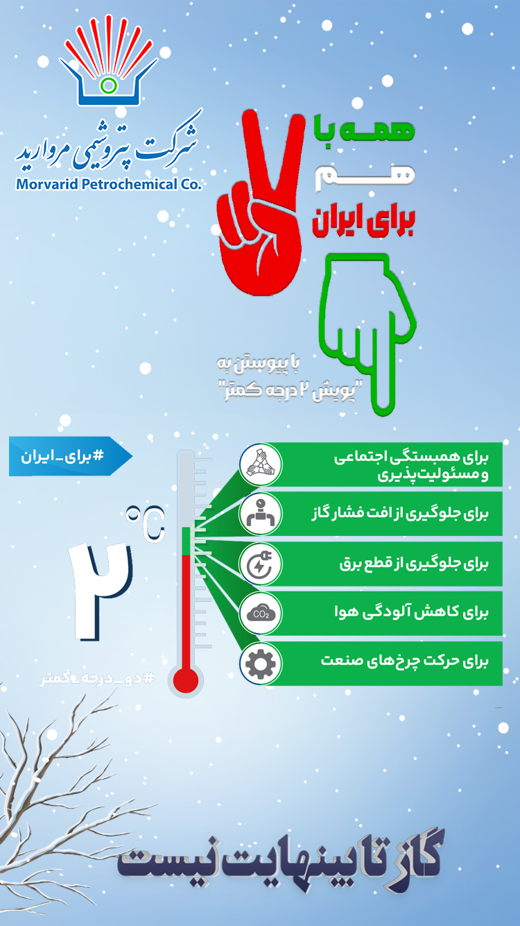 پتروشیمی مروارید به پویش ملی «دو درجه کمتر» پیوست