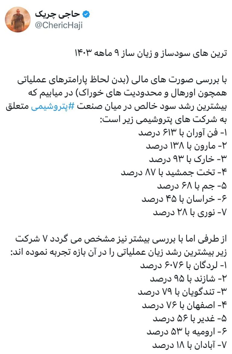 ترین‌های سودساز و زیان ساز ۹ ماهه ۱۴۰۳