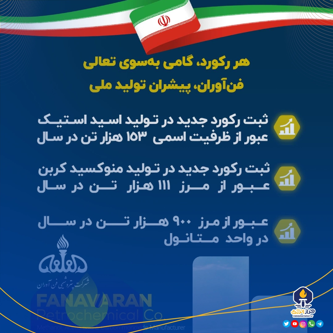 رکورد تولید در پتروشیمی فنآوران شکسته شد/ اسید استیک شفن از ظرفیت اسمی عبور کرد رکورد تولید در پتروشیمی فنآوران شکسته شد/ اسید استیک شفن از ظرفیت اسمی عبور کرد
