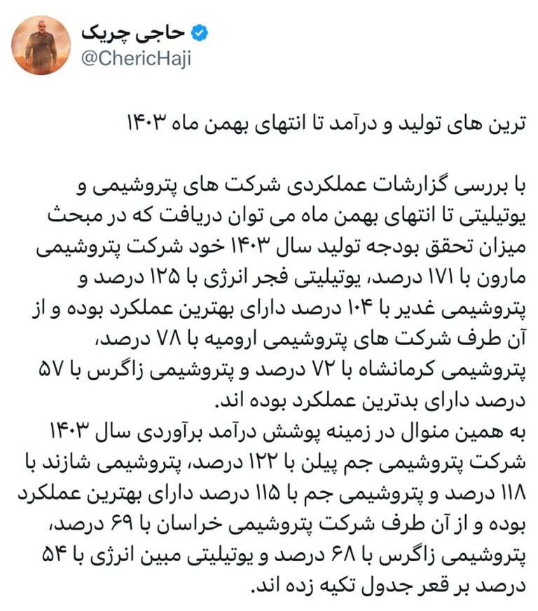 ترین‌های تولید و درآمد تا انتهای بهمن ماه ۱۴۰۳