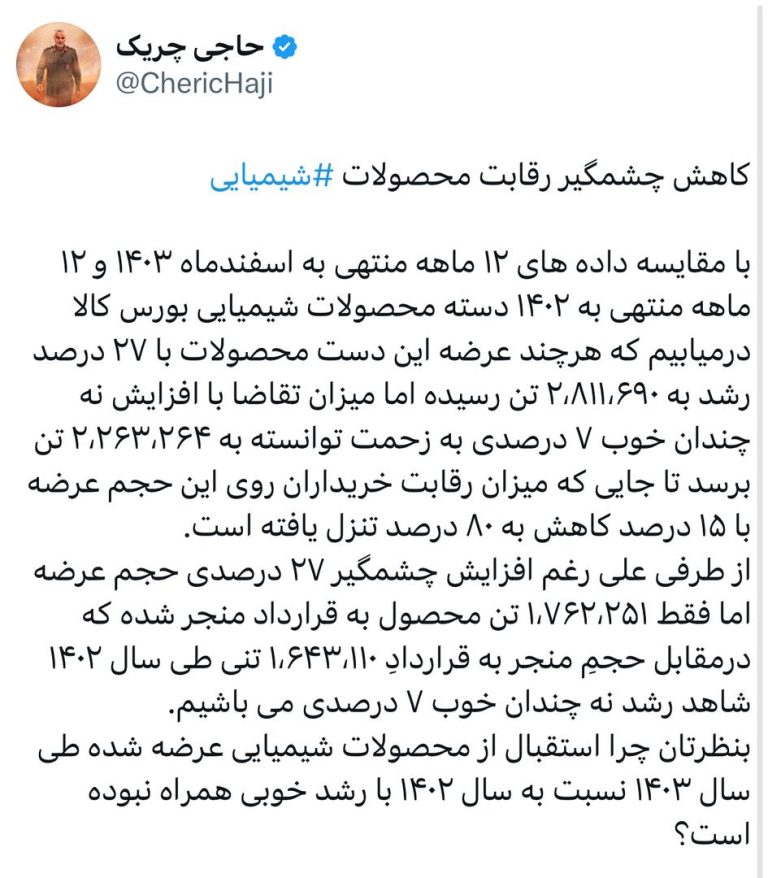 کاهش چشمگیر رقابت محصولات ⁧‫شیمیایی‬⁩