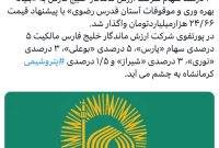 آستان قدس رضوی برنده مزایده «ارزش ماندگار خلیج فارس» شد