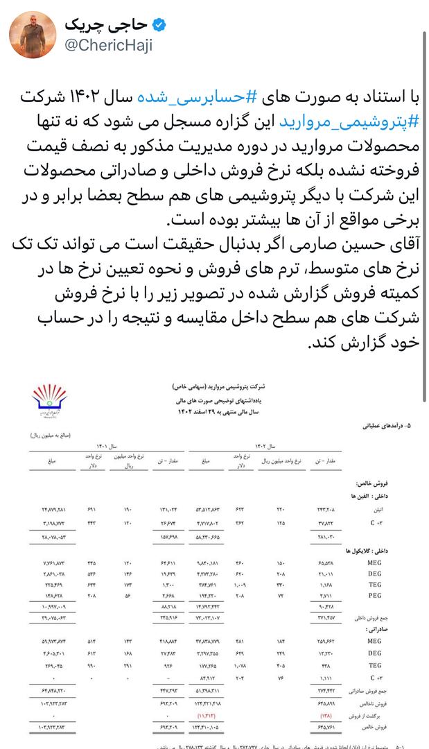 آیا حسین صارمی به دنبال حقیقت است؟!!! آیا حسین صارمی به دنبال حقیقت است؟!!!