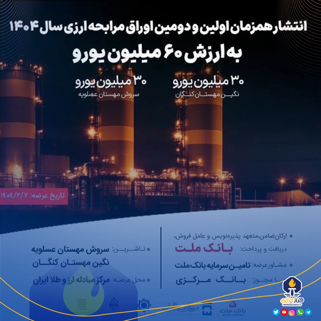 انتشار ۶۰ میلیون یورو اوراق مرابحه ارزی بانک ملت برای ۲ طرح بزرگ پتروشیمی انتشار ۶۰ میلیون یورو اوراق مرابحه ارزی بانک ملت برای ۲ طرح بزرگ پتروشیمی