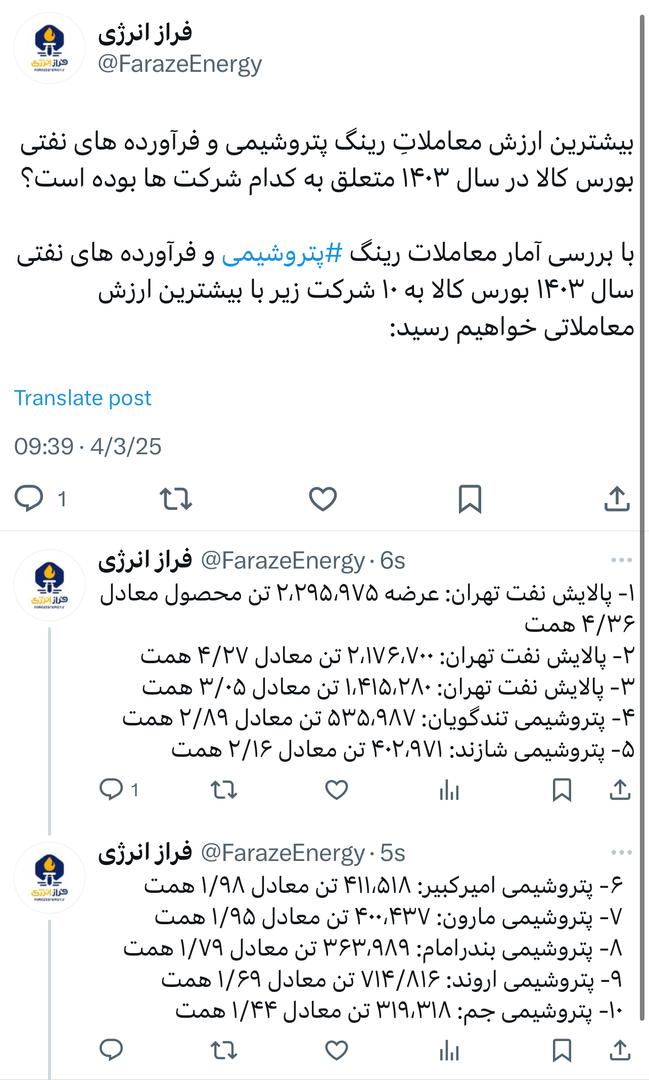 بیشترین ارزش معاملاتِ رینگ پتروشیمی و فرآورده‌های نفتی بورس کالا در سال ۱۴۰۳ متعلق به کدام شرکت‌ها بوده است؟