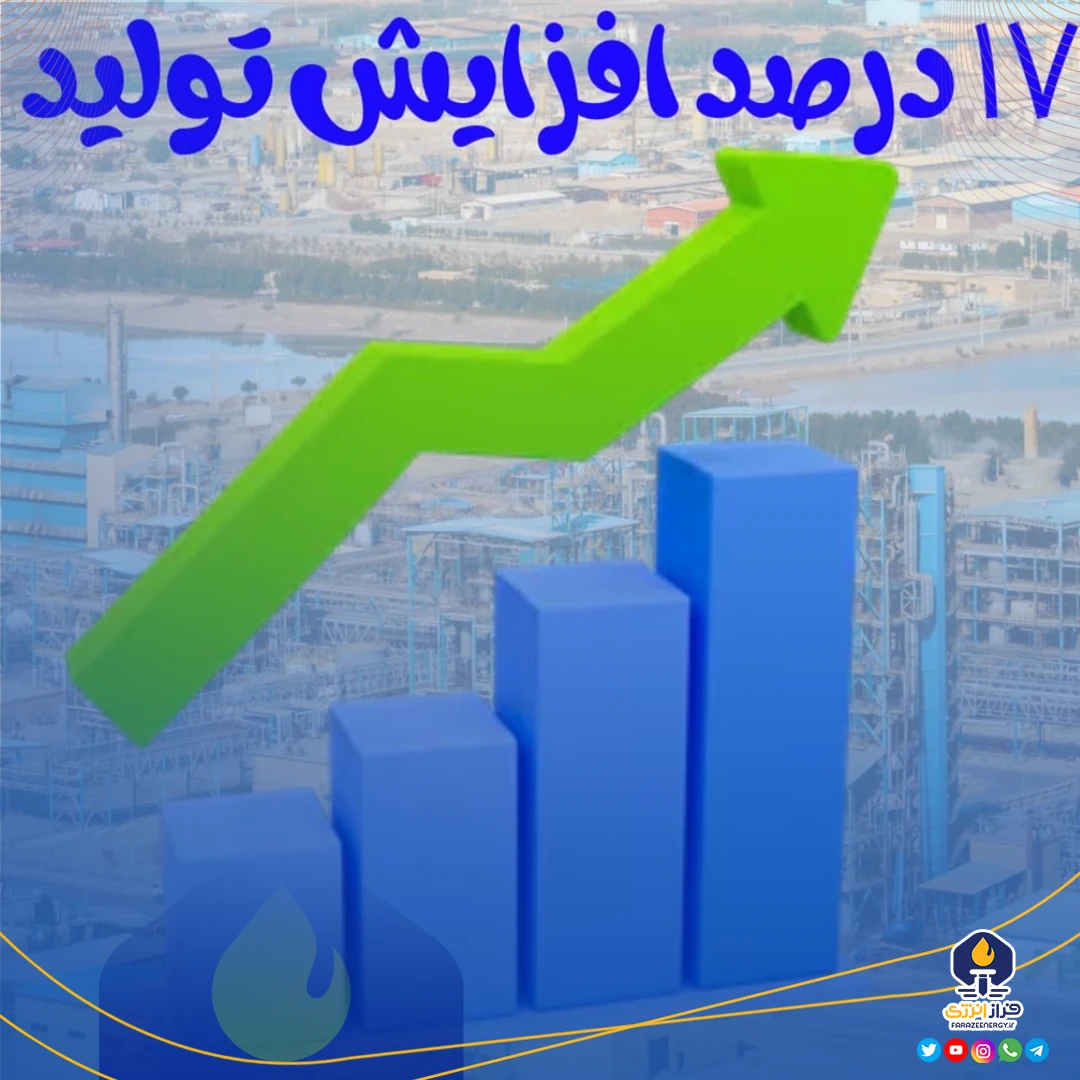 رشد ۱۷درصدی تولید در پتروشیمی کارون / راه‌اندازی هایکو، کارون را به ۱۰۰ درصد ظرفیت اسمی تولید می‌رساند