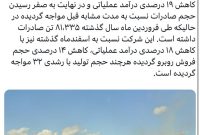 سالی که نکونیست از کدام فصلش پیداست؟