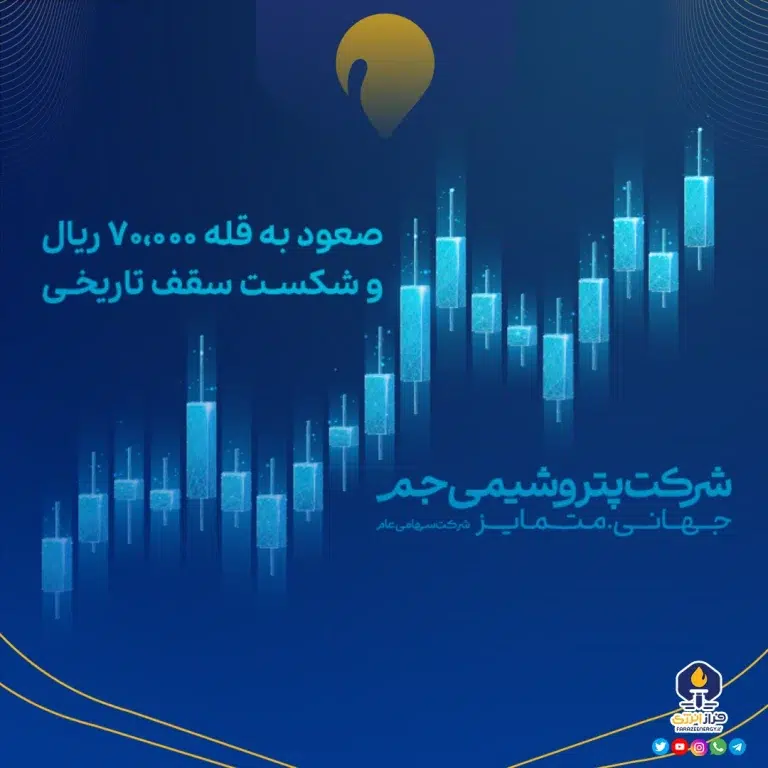 صعود جم به قله ۷۰.۰۰۰ ریال و شکست سقف تاریخی