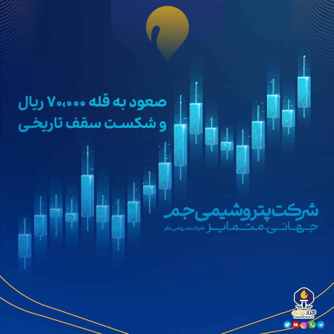صعود جم به قله ۷۰.۰۰۰ ریال و شکست سقف تاریخی صعود جم به قله ۷۰.۰۰۰ ریال و شکست سقف تاریخی