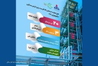 طرح تولید صنعتی کاتالیست پلی اتیلن سنگین طرح تولید صنعتی کاتالیست پلی اتیلن سنگین