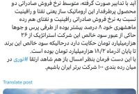 نوری اسفندماه را با رشد متوسط نرخ محصولاتش نسبت به بوعلی به پایان رساند