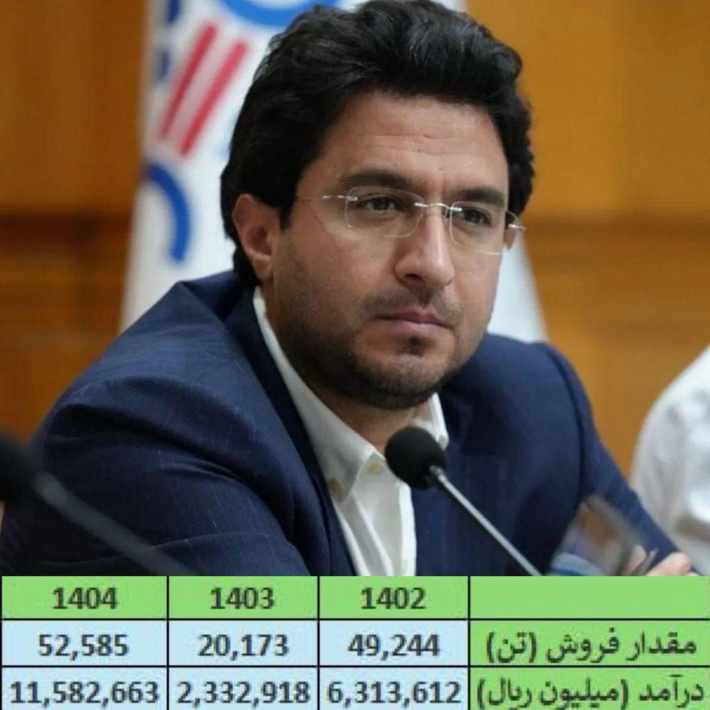 رشد ۵۰۰ درصدی درآمد پتروشیمی خارک