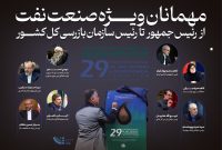 مهمانان ویژه صنعت نفت در بیست و نهمین نمایشگاه بین المللی نفت، گاز، پالایش و پتروشیمی ایران