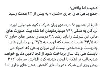 جمع بدهی‌های جاری «شلرد» به بیش از ۴۴ همت رسید