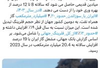 ⁧‫فلرینگ گاز درایران‬⁩