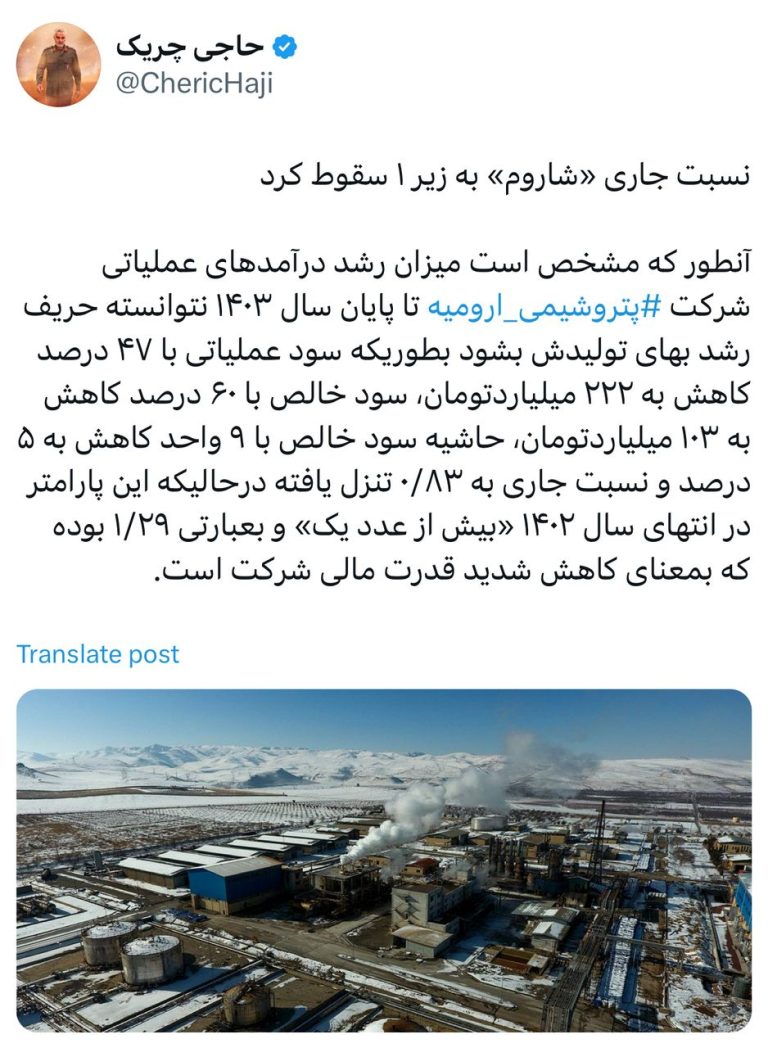 نسبت جاری «شاروم» به زیر ۱ سقوط کرد