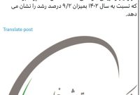 پرونده سال ۱۴۰۳ «مبین» با ۵۲۶ همت درآمد بسته شد