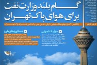 گام بلند وزارت نفت برای هوای پاک تهران