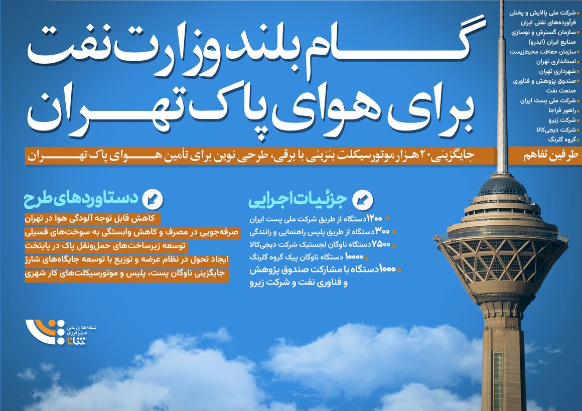 گام بلند وزارت نفت برای هوای پاک تهران گام بلند وزارت نفت برای هوای پاک تهران