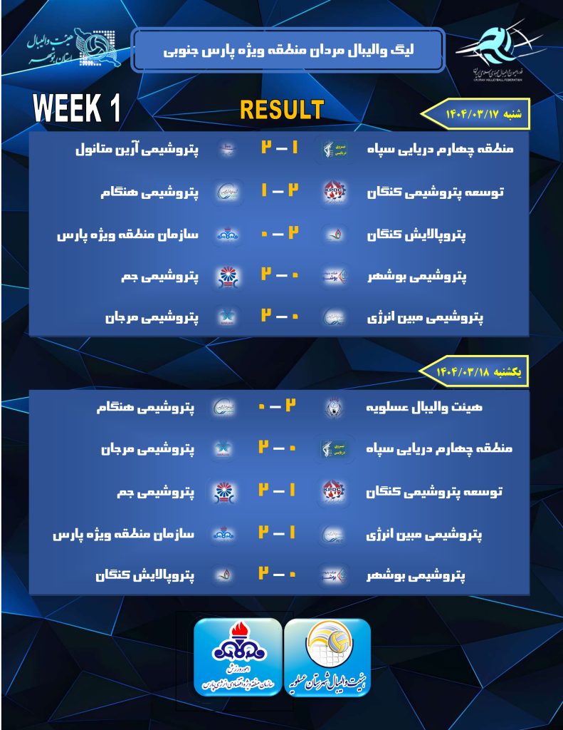 نتایج هفته اول 1