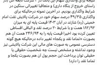 بانک رفاه چقدر برای خروج از بنگاه داری مصمم است؟
