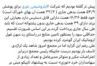 ۸۵ درصد سود با وجود ۳۹ همت بدهی بدون پشتوانه تقسیم شد!