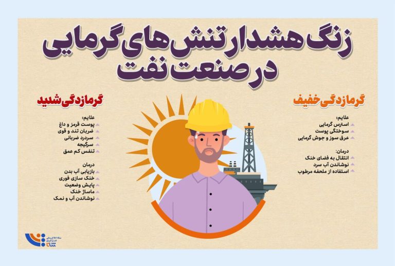 زنگ هشدار تنش‌های گرمایی