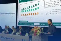 مجمع پتروشیمی زاگرس؛ ترکیبی از ایجاد ثروت و توسعه پایدار و آرامش؛ هدیهی زاگرس به سهامداران مجمع پتروشیمی زاگرس؛ ترکیبی از ایجاد ثروت و توسعه پایدار و آرامش؛ هدیهی زاگرس به سهامداران