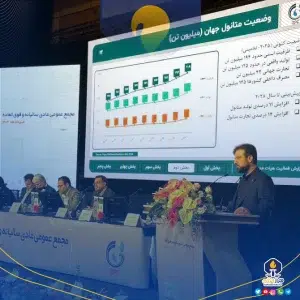 مجمع پتروشیمی زاگرس؛ ترکیبی از ایجاد ثروت و توسعه پایدار و آرامش؛ هدیه‌ی زاگرس به سهامداران