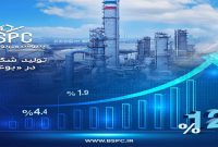 تولید شگفت‌انگیز در بوعلی