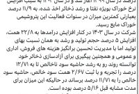 آیا میراشرفی در سال ۱۴۰۳ موفق بود؟ آیا میراشرفی در سال ۱۴۰۳ موفق بود؟