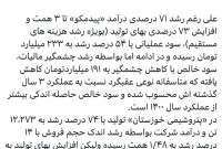 از عملکرد تازه منتشر شده دو شرکت «فارس» چه میدانیم؟ از عملکرد تازه منتشر شده دو شرکت «فارس» چه میدانیم؟