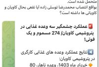 بواقع انتصاب محمدرضا توسلی زاده آیا نفعی بحال کاویان و کاویانی‌ها داشته است؟