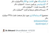 دکتر بابک آوند، عضو کارگروه انتخاب وزیر نفت دولت چهاردهم در شبکه ایکس نوشت: دکتر بابک آوند، عضو کارگروه انتخاب وزیر نفت دولت چهاردهم در شبکه ایکس نوشت: