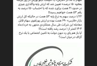 آیا باز هم پای رد دیون دولت به تامین اجتماعی با یک نرخ گزاف در میان است؟