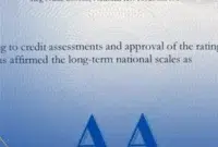کسب رتبه اعتباری AA برای پنجمین سال پیاپی؛ بالاترین رتبه اعتباری ایران همچنان برای آریاساسول کسب رتبه اعتباری AA برای پنجمین سال پیاپی؛ بالاترین رتبه اعتباری ایران همچنان برای آریاساسول