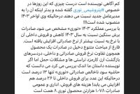 آیا صادرات به هر قیمتی واجب است؟ آیا صادرات به هر قیمتی واجب است؟