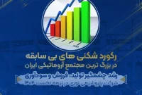 رشد چشمگیر تولید، فروش و سودآوری نوری در نیمه نخست ۱۴۰۴ رشد چشمگیر تولید، فروش و سودآوری نوری در نیمه نخست ۱۴۰۴